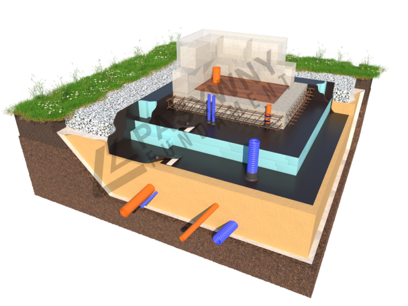 Płyta Fundamentowa Pod Dom Szkieletowy | Pasywny Fundament